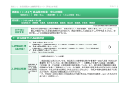 食品等の安全・安心の確保