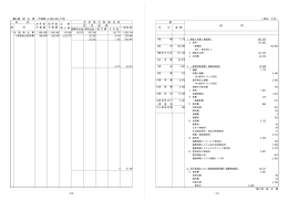 第4款 衛 生 費