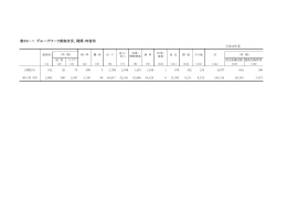第29章 衛生教育 (PDF形式, 608.15KB)