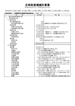 正味財産増減計算書