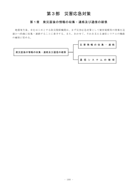 第3部 災害応急対策