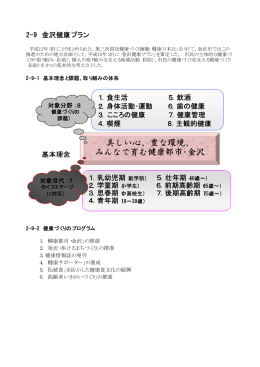 美しい心、豊な環境、 みんなで育む健康都市・金沢