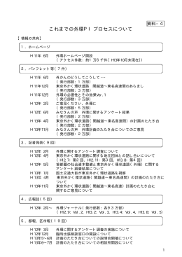 資料−4