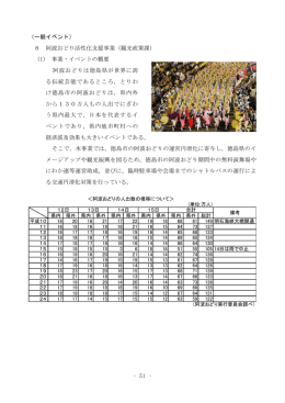 - 51 - （一般イベント） 6 阿波おどり活性化支援事業（観光政策課