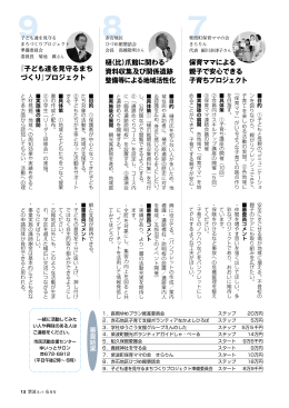 保育ママによる 親子で安心できる 子育ちプロジェクト 樋（比）爪館に