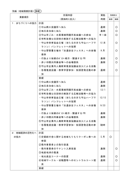 H21年2月21日～H22年2月20日（PDF：20KB）