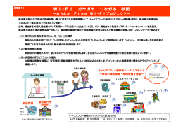 Wi-Fi ガヤガヤ つながる 秋田
