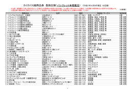 わくわく川越商品券 登録店舗（パンフレット未掲載店）