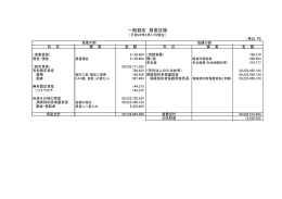 一般勘定 財産目録 - 生命保険契約者保護機構