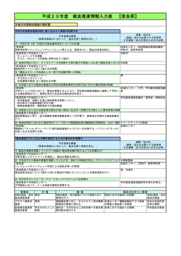平成23年度 献血推進情報入力表 【奈良県】