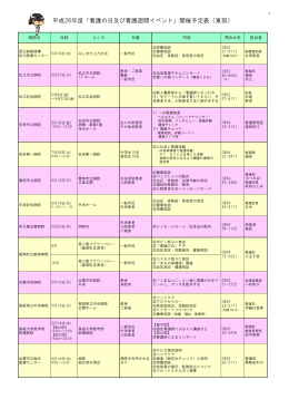 「看護週間」関連イベント（病院）