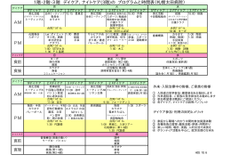 1階・2階・3階 デイケア、ナイトケア(3階)の プログラムと