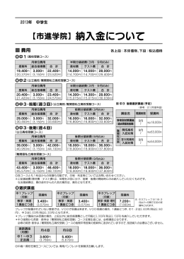 【高校受験】納入金(2013年度)
