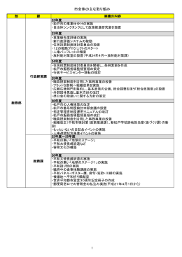 市全体の主な取り組み（PDF：464KB）