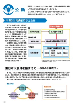 ひらつか防災ガイドブックP22～P29【公助】