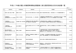 平成27年度介護人材確保等事業企画提案に係る採択団体及び交付