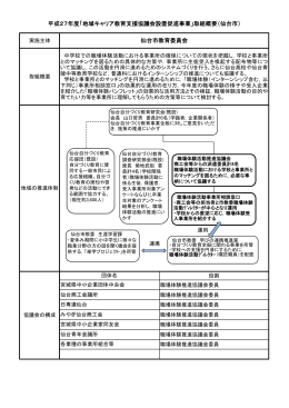 仙台市（仙台市教育委員会）