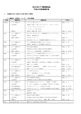 (社)日本ピアノ調律師協会 平成24年度事業計画