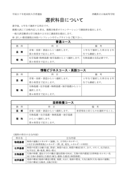 選択科目について - 沖縄県立小禄高等学校