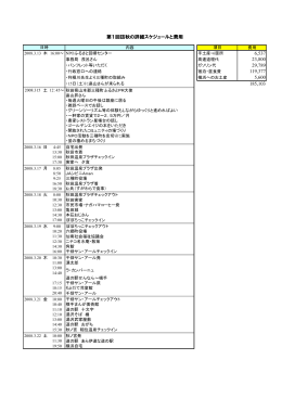 詳細スケジュール