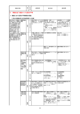 &ldquo;家庭生活&rdquo;を豊かにする男女平等（PDF：50KB）
