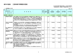 自然環境との共生（PDF：249KB）