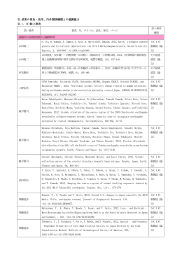 研究成果の発表等 - 防災科学技術研究所