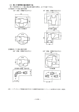 車椅子使用者の動作寸法（ pdf ）