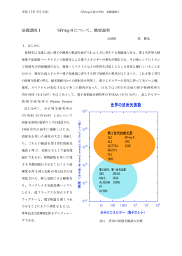 テキスト - SPring-8