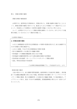 第4 多様な財源の確保 多様な財源の確保総括 山形県では