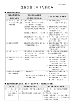 PDFファイル／117KB