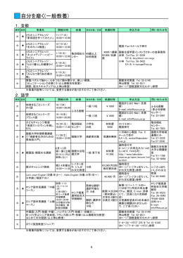 自分を磨く(一般教養)