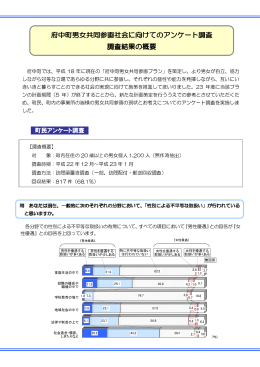 （概要版）(PDF文書)