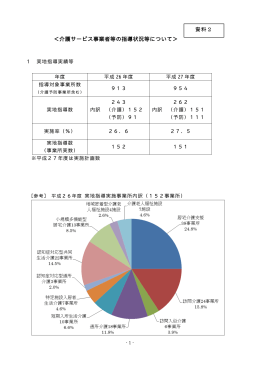 介護サービス事業者等の指導状況等について（PDF：431KB）
