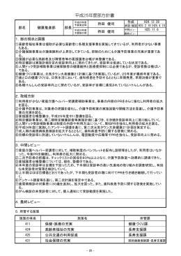 健康推進部