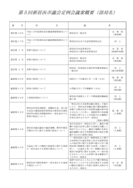 資料1（市議会定例会関係資料 207KB）