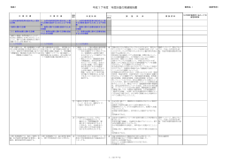 経済学府・QBS - 九州大学経済学部