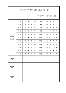 1 番 2 番 3 番 4 番 5 番 6 番 7 番 8 番 9 番 10 番 11 番 12 番