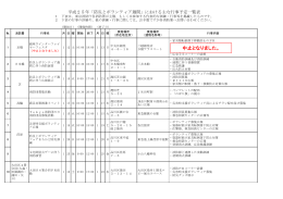 中止となりました。