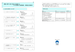 環境に関する取り組みを支援する 中小企業向け制度融資・補助金の御案内