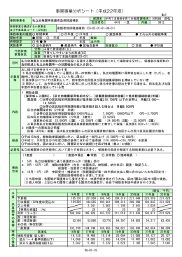 事務事業分析シート（平成22年度）