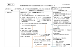 新制度の施行準備に関する地方自治体と国における今後の作業等