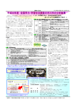 3面 - 市川市教育センター