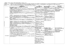 平成26年度学力向上プラン