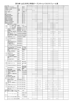 2009年 山口大学工学部オープンキャンパススケジュール表