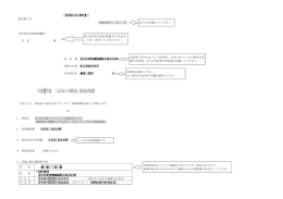 平成27年度 「ふれあいの詩基金」助成金申請書