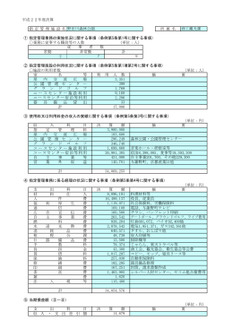 平成22年度決算 ① 指定管理業務の実施状況に関する事項