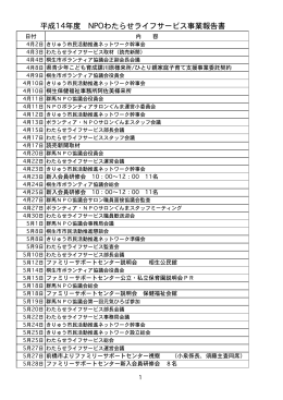 平成14年度 NPOわたらせライフサービス事業報告書