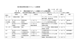 緑の募金事業活動スケジュール連絡表 - バイオマスエネルギー支援のK