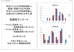 受講者アンケート結果はこちら